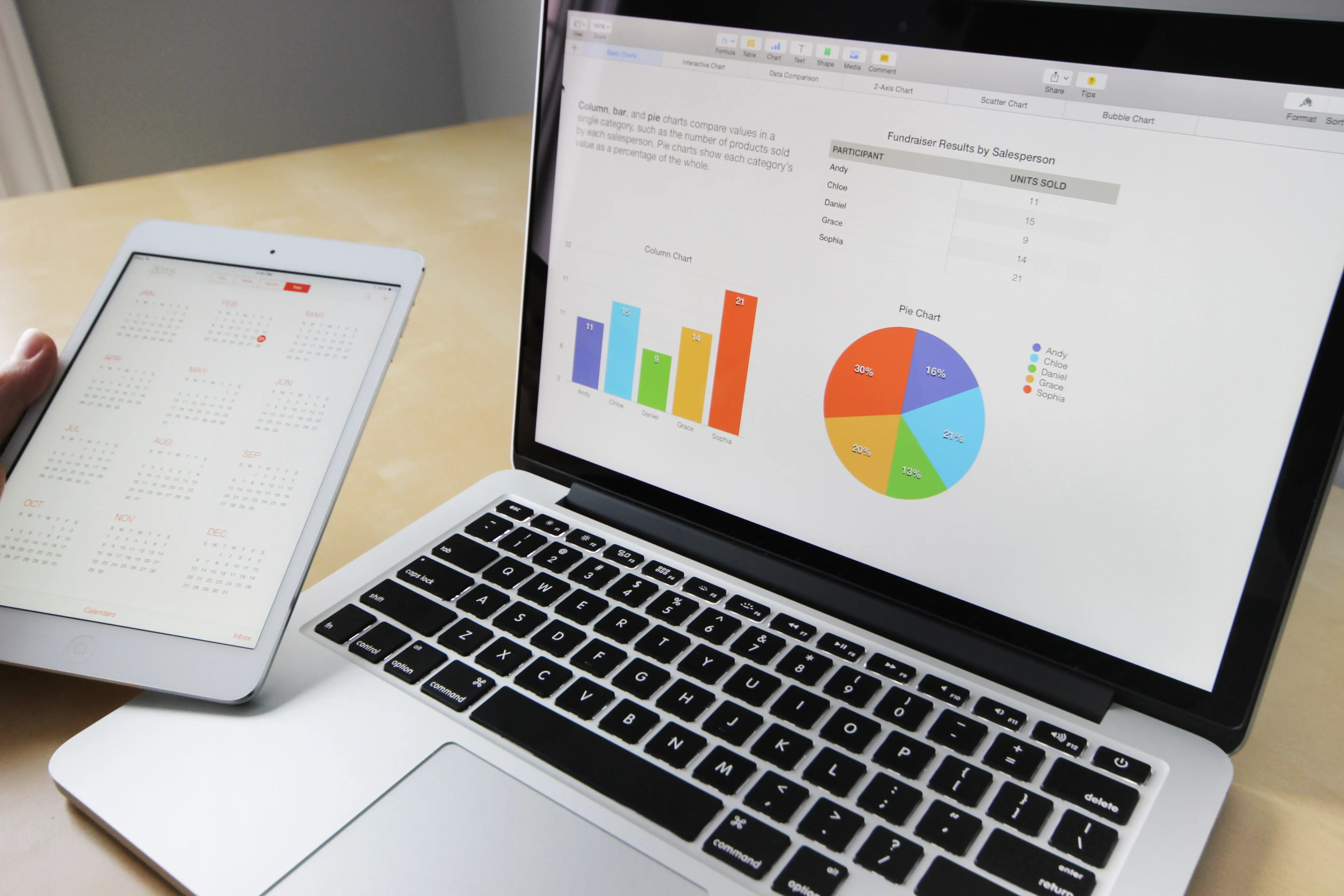 Financil Service Softwares